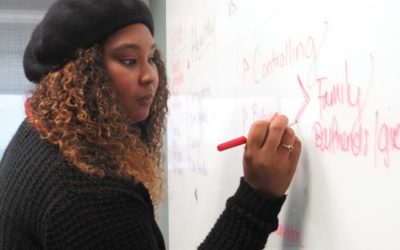 Protecting Houston Youth. What It Takes.