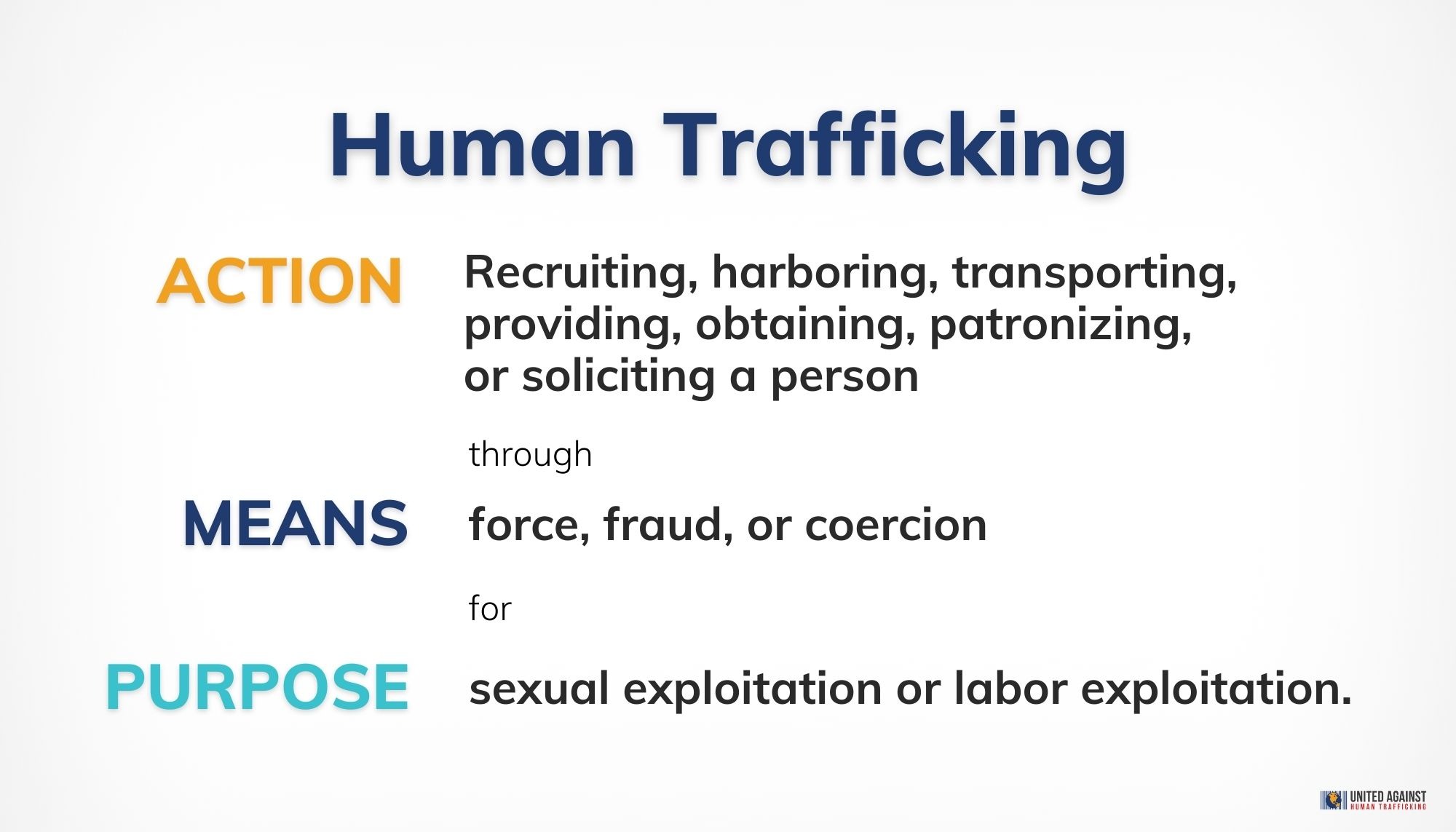 human trafficking research proposal questions
