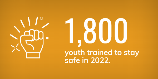 1,800 youth trained to stay safe from human trafficking in 2022